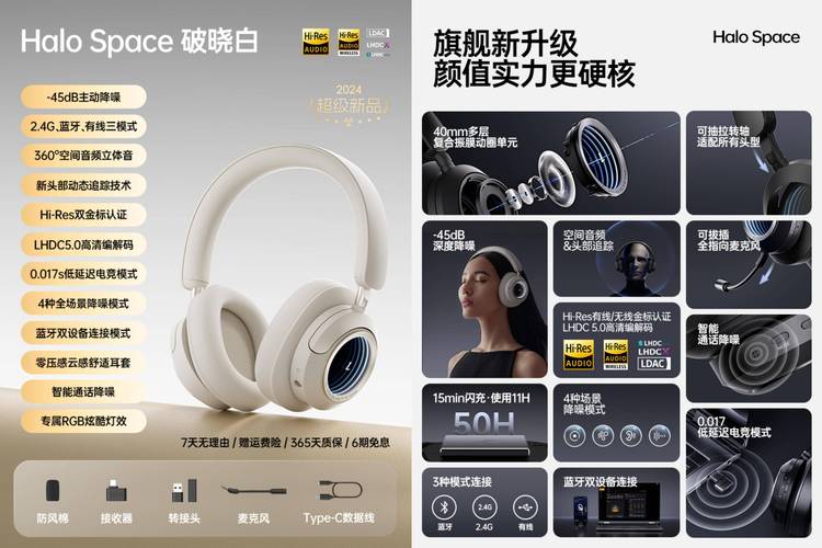 漫步者：2024年推出多个高端新品并加大耳机领域投入