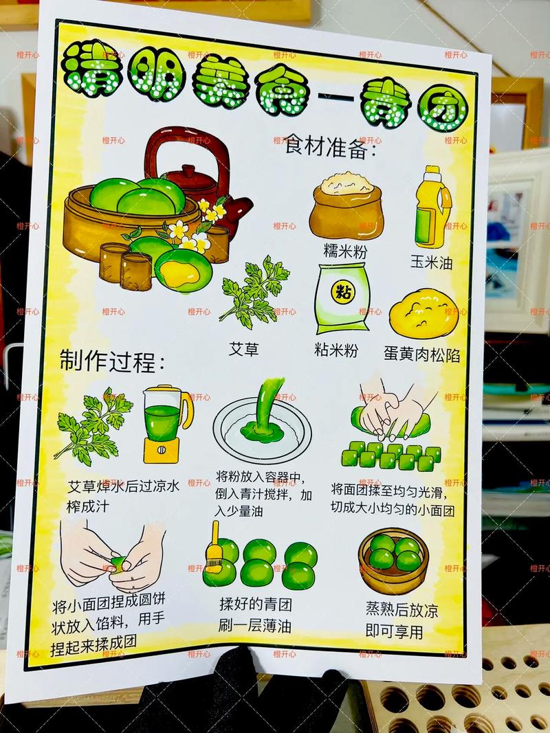 清明节，做青圆，浙江台州清明节不能缺的一道美食，看看能做多少