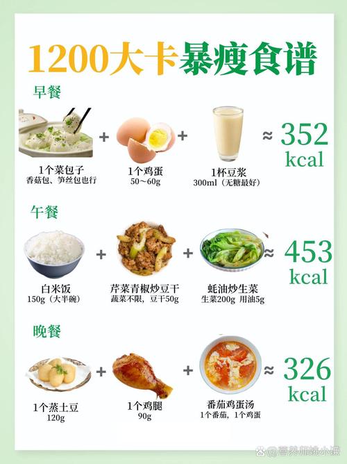快乐减肥餐！低脂高蛋白，这玩意我能吃一辈子！太满足了！