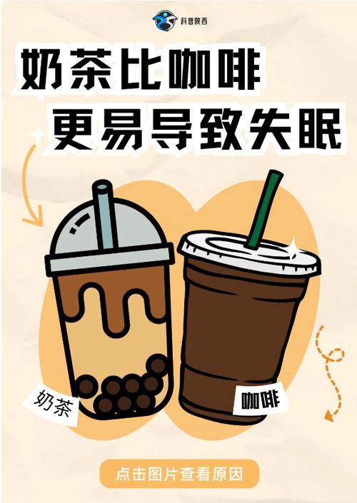 咖啡和奶茶谁更赚钱？这份报告全讲透了