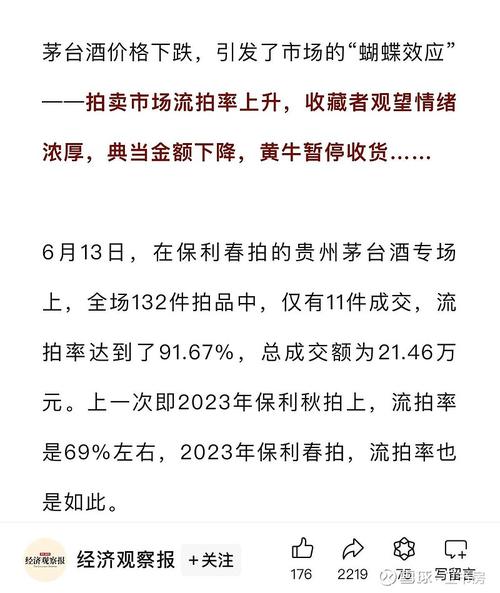 茅台跌破2000元，白酒行业要变天了？五大连锁反应深度解析！
