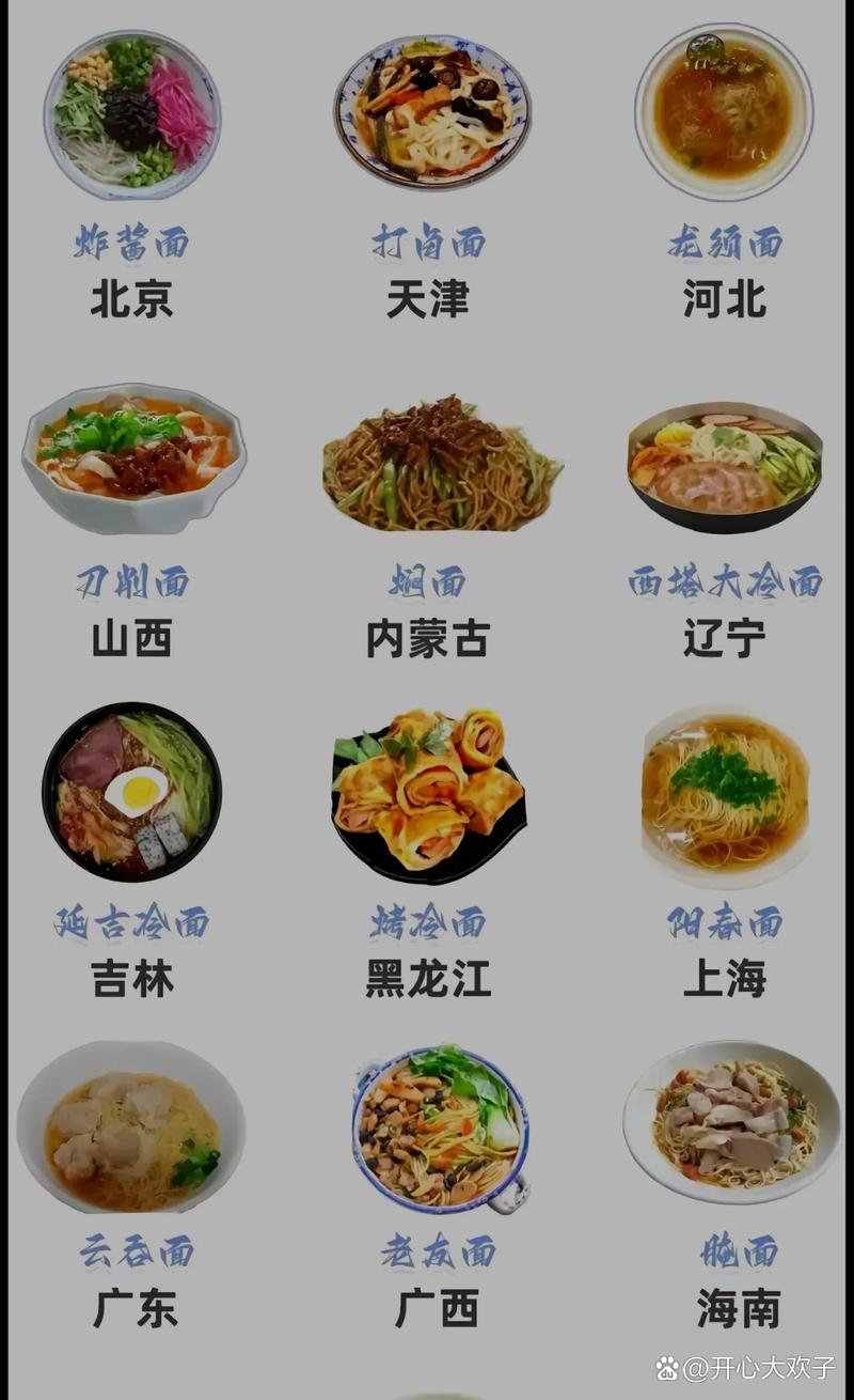 各省最具代表性的一碗面