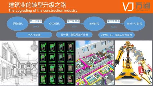 恒华科技：依托BIM平台及北京河图的底层AR技术，搭建BIM AR业务平台