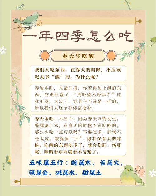 明日清明，建议大家：少吃春笋和羊肉，多吃4样，应季鲜美别错过