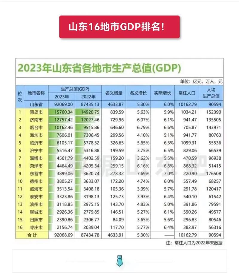 热点 第79页