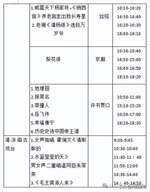 节目单“曝光”井陉于家石头村