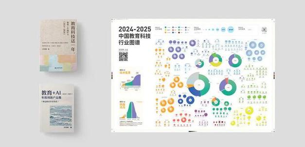 OpenAI推出“OpenAI学院”