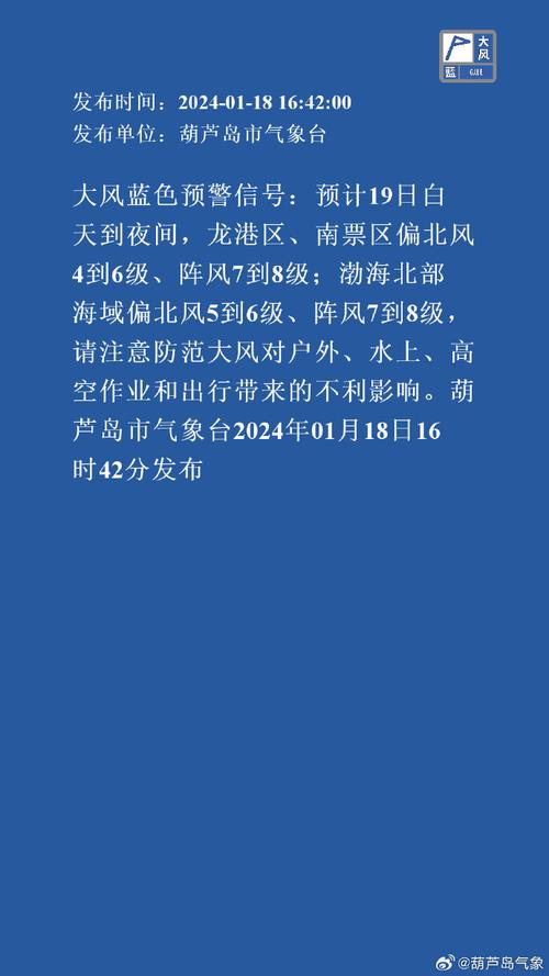 山东省章丘市发布大风蓝色预警