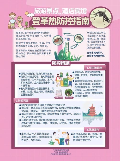早预警、精防控！专家齐聚潮州研讨登革热防控