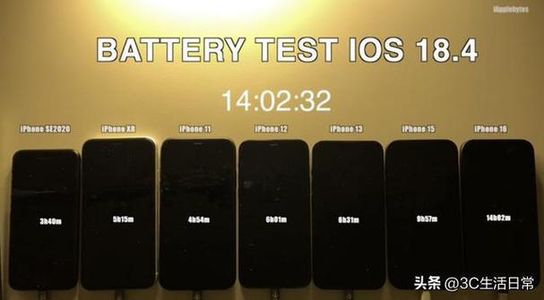 iPhone 15用户泪奔！iOS 18.4续航崩盘，神秘APP事件更离谱！