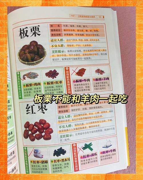 与羊肉相克的几类食物，两者尽量不要一起食用，别不当回事