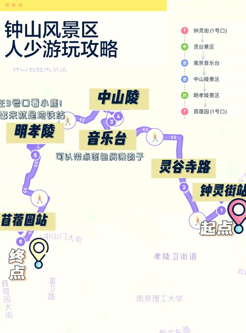 速来打卡领福利！宜陵镇发布一日游旅游线路图