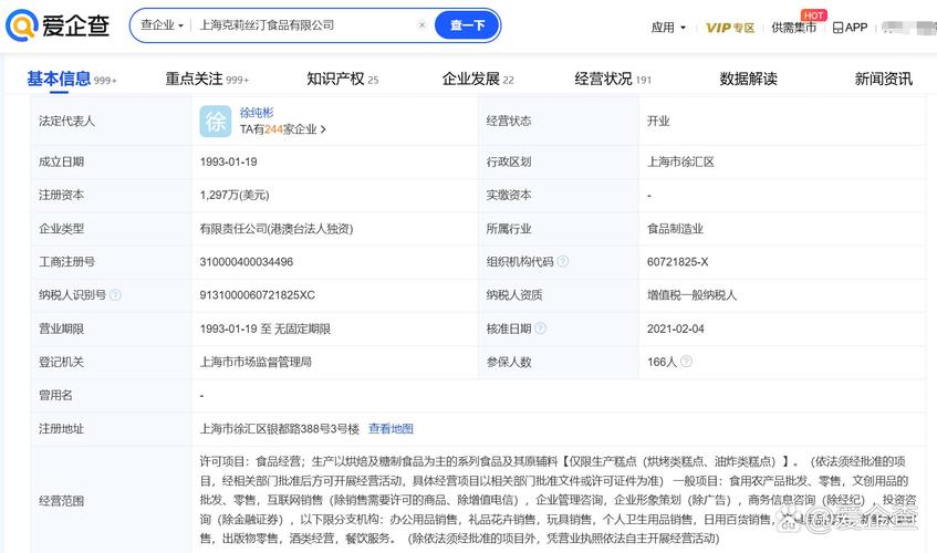 上海知名烘焙品牌克莉丝汀进入破产清算过程！法院最新公告