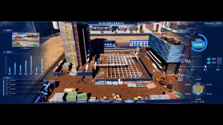 恒华科技：公司将BIM技术与AI等信息技术深度融合，构建工地现场数字孪生模型