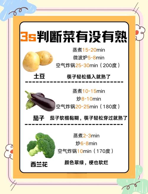 厨房小技巧，通过这9张图表 判断食物熟没熟及时间