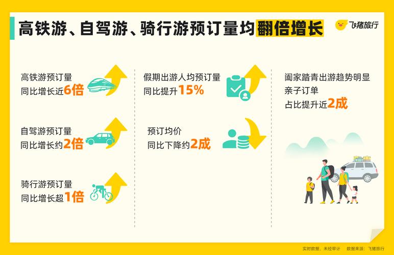 透过数据看清明假期出行“热”传统文化“体验游”为文旅经济注入新活力