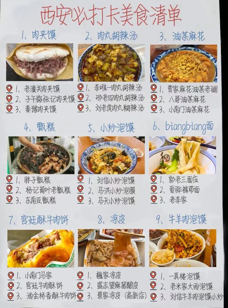 西安美食攻略，收藏这128道美食菜单