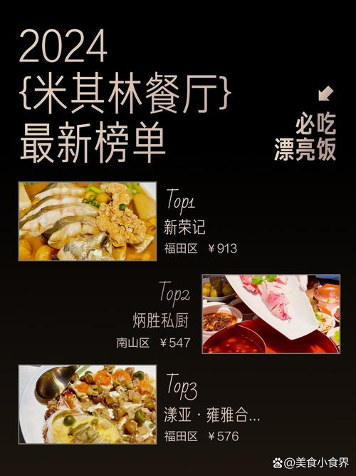 美食 第57页