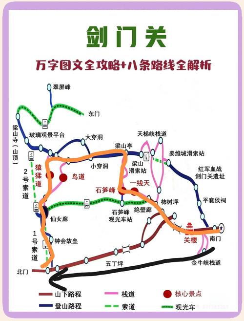 到底是从南门进还是北门进？昨天实地游览了剑门关，听我来说说