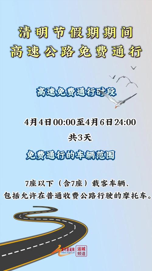 2025年4月7日