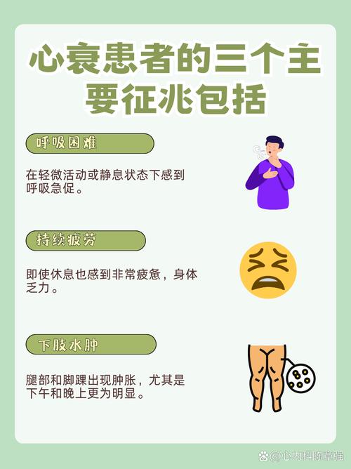 医生告诫：最能加重心衰的行为，不是熬夜！而是频繁的去做这几事