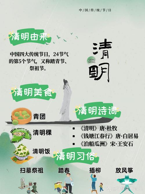清明 人间四月芳菲始，踏青寻味正当时