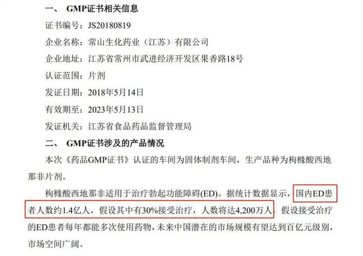 国产“伟哥”卖不动了？