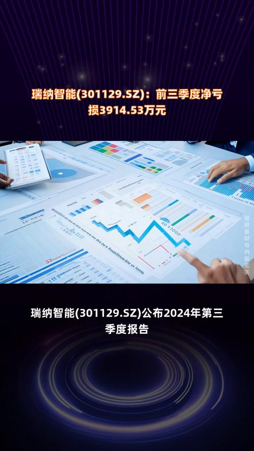 瑞纳智能：公司产品并不应用于人造太阳相关领域