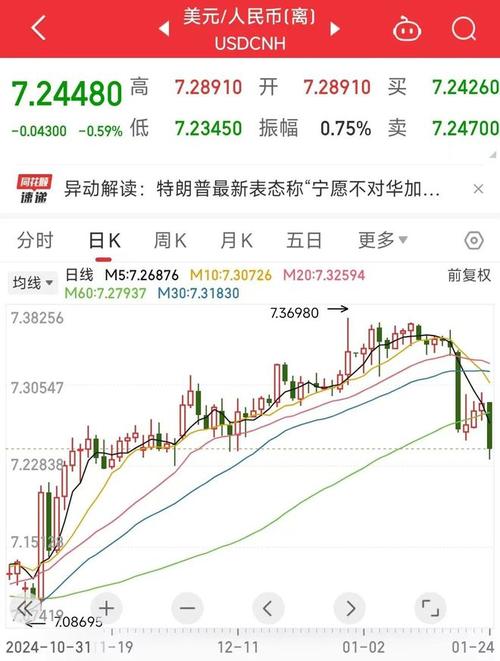 被特朗普关税围剿 苹果下一步何去何从