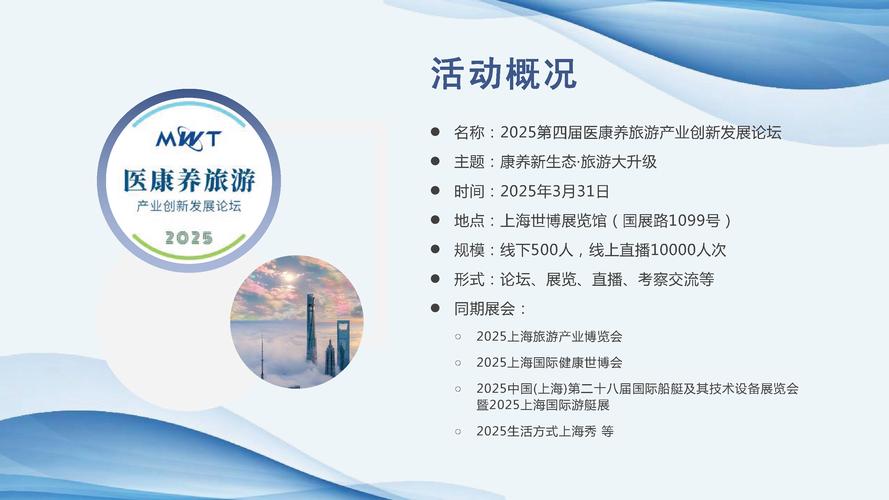 2025第四届医康养旅游产业创新发展论坛：贵州旅居康养元素探秘