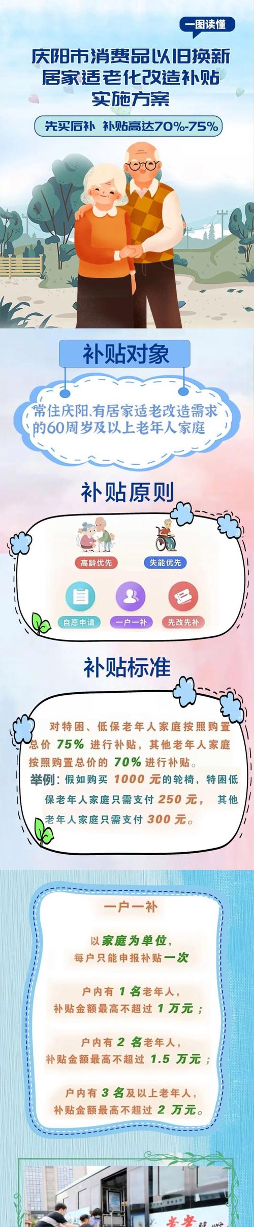 2025年4月8日 第17页