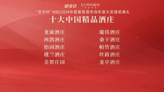 恭喜！京东杯”WBO2024中国葡萄酒市场年度大奖重磅揭幕