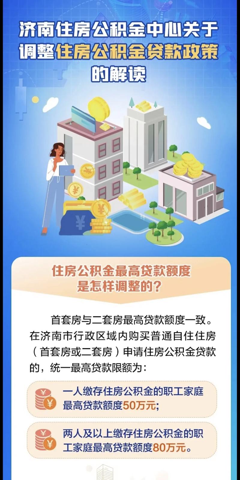 济南出台配售型保障性住房管理办法 采取摇号方式 可用公积金付首付