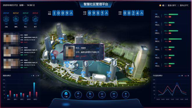 24小时不间断监测全省地下水，这个“智慧管家”如何眼观六路？