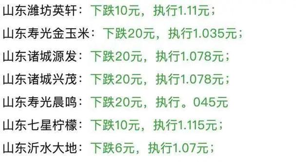 今天山东玉米价格集体降价！4月初玉米市场暗流涌动，后市咋走？