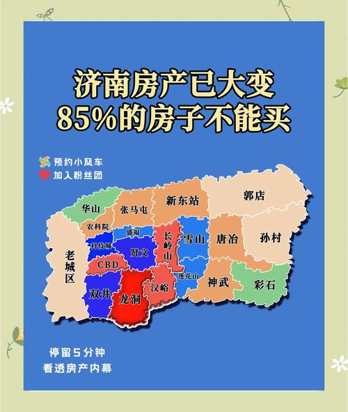 哪些群体能买、怎么买？一图读懂济南市配售型保障性住房 新黄河一图