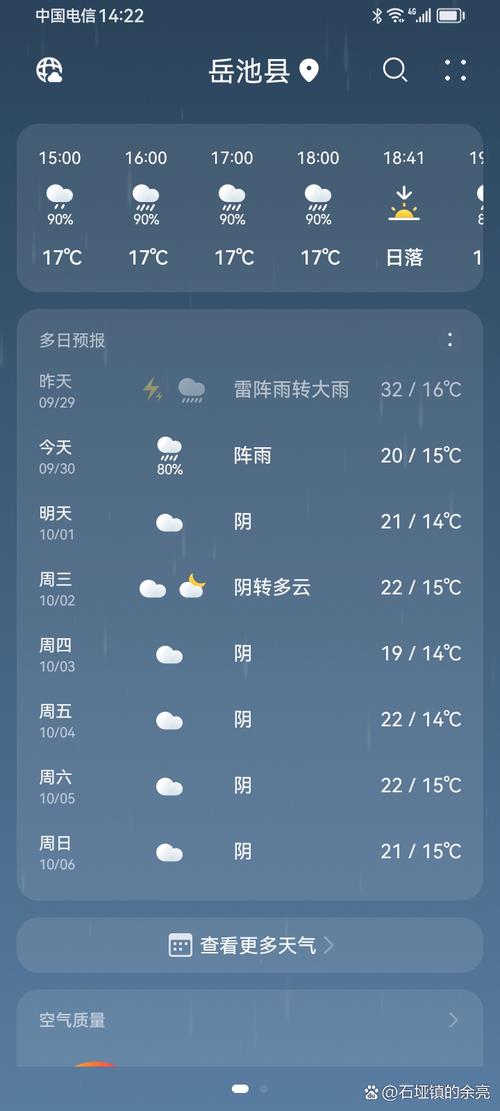 4月9号最新天气预报：局部地区有小雨！5级大风来袭！