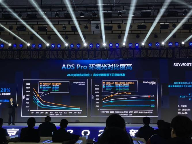 创维失守：从OLED领跑到Mini LED掉队