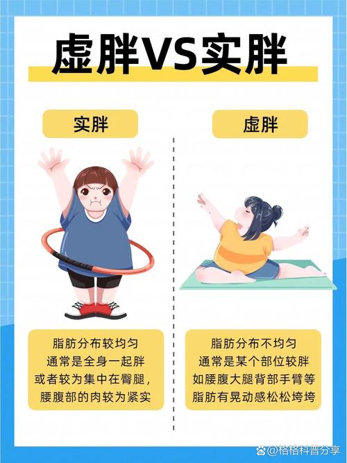 “小胖墩”如何减肥？科学减重看这里