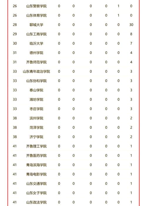 2025年4月12日 第4页