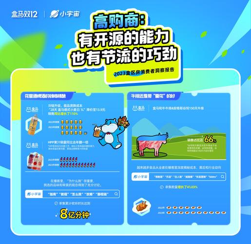 非盒区房、非会员也可以买！盒马上线“云享会”