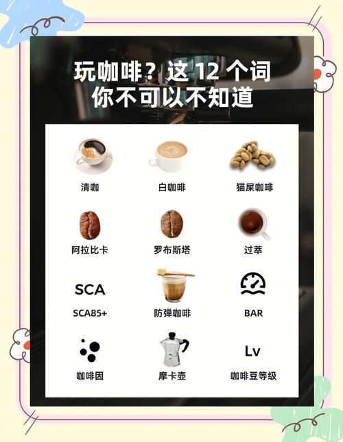 “咖”言“啡”语大揭秘—咖啡常识你知道多少？