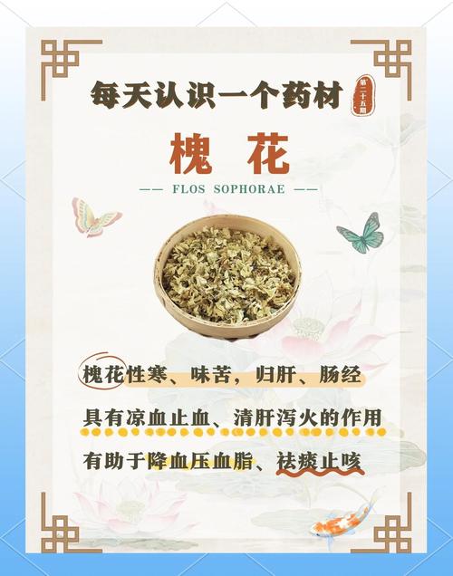 医生提示：春天吃槐花，你需要了解的知识#又到了吃槐花的季节