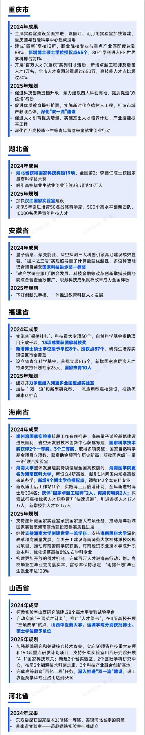 2025年4月18日 第10页