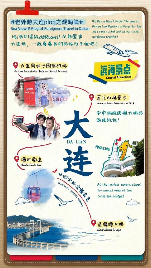 从大连回来了，总结这次旅游，整几个小菜，边吃边聊