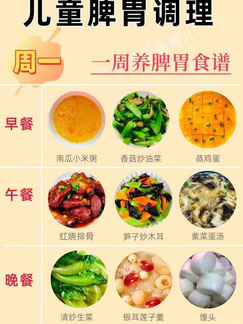 5道“神仙级”哄娃菜谱！让孩子秒变干饭小能手，连吃3碗不撒手
