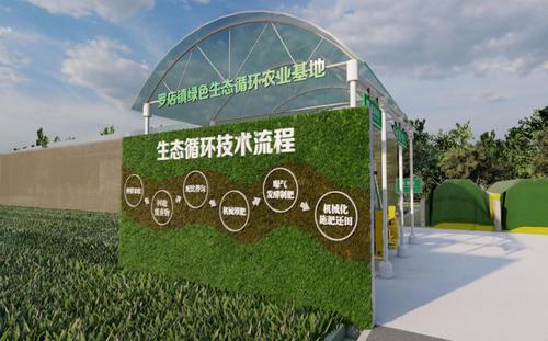 中国资源循环集团绿色科技研究院有限公司等6家企业申报登记