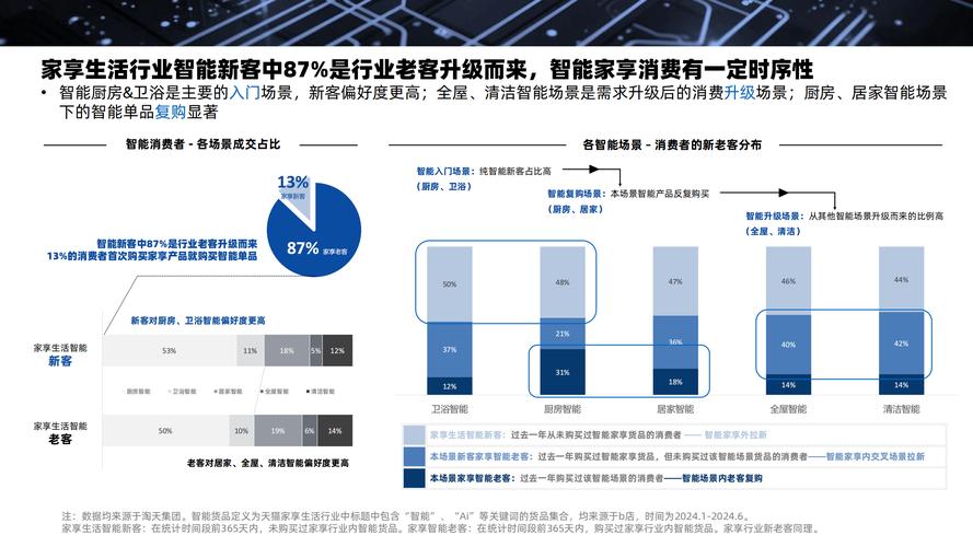 新华网(603888.SH)新华网近期推出全场景可信AI解决方案