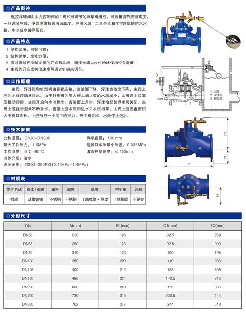 浙江好球流体控制科技取得阀门球体加工用快速装夹式打磨装置专利，提高阀门球体的精密度