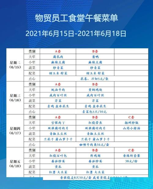 下周菜单 物贸员工餐厅午餐菜单（4月21日-4月25日）